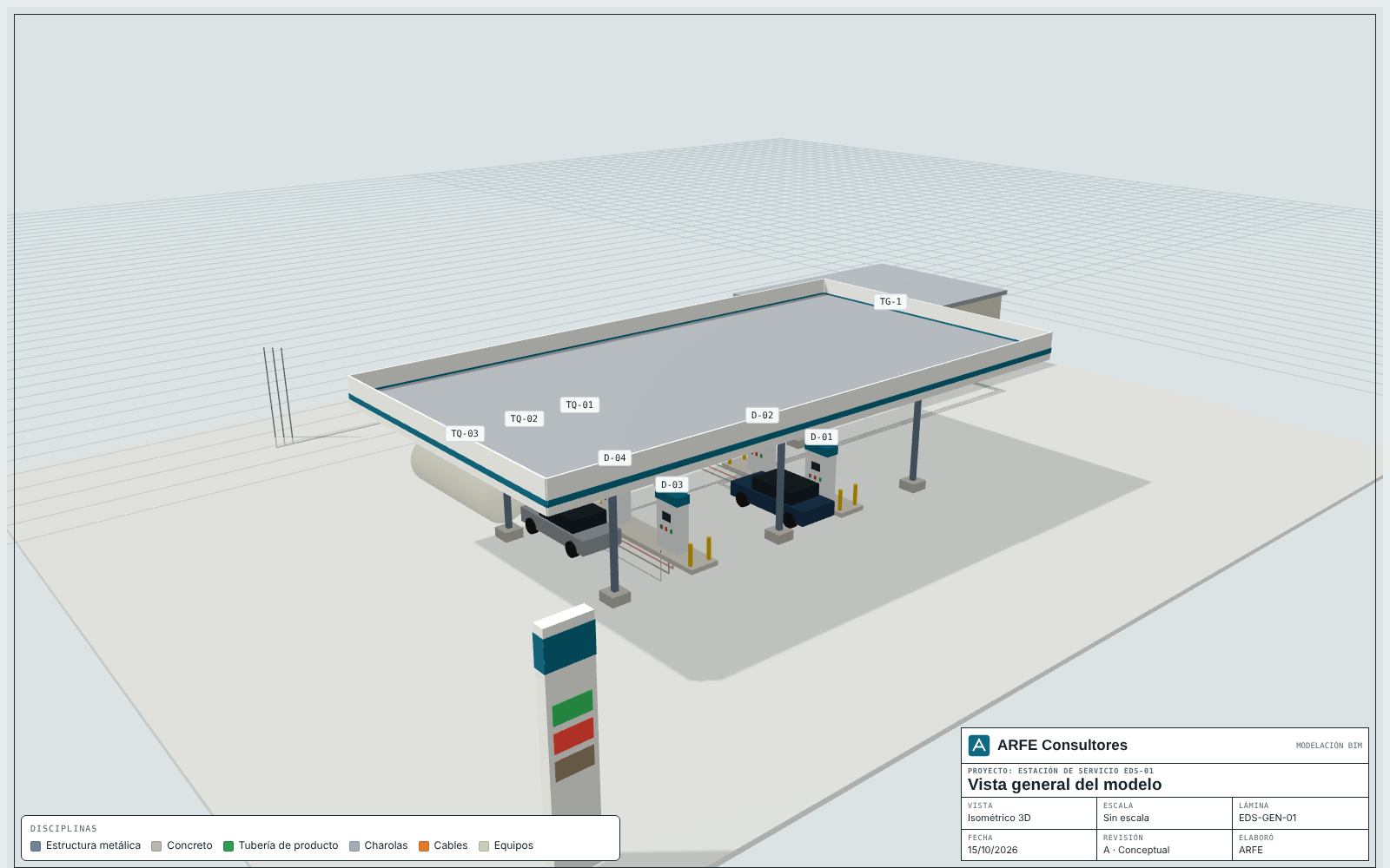 Modelo 3D BIM de una gasolinera