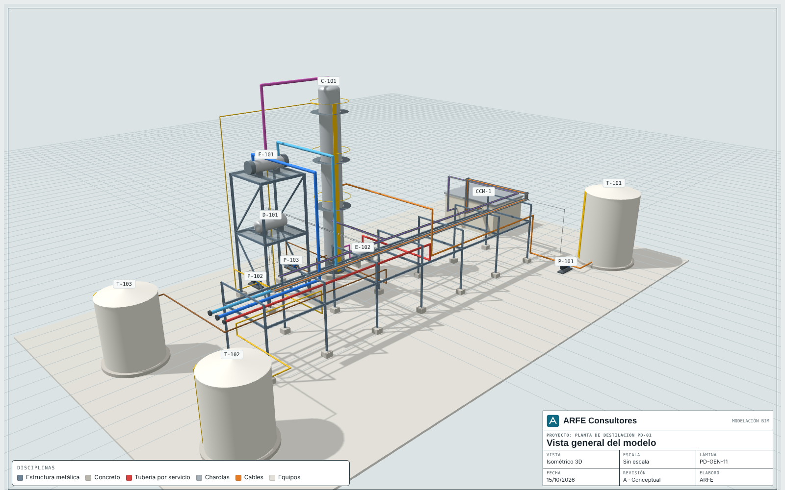 Modelo 3D BIM de una planta de destilación con estructura metálica, equipos y tuberías de proceso